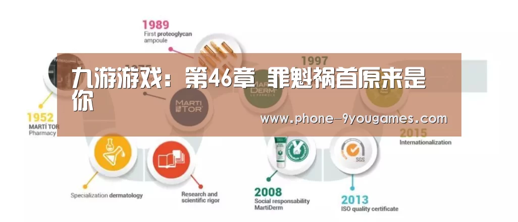 九游游戏:第46章 罪魁祸首原来是你(图3) 九游APP下载